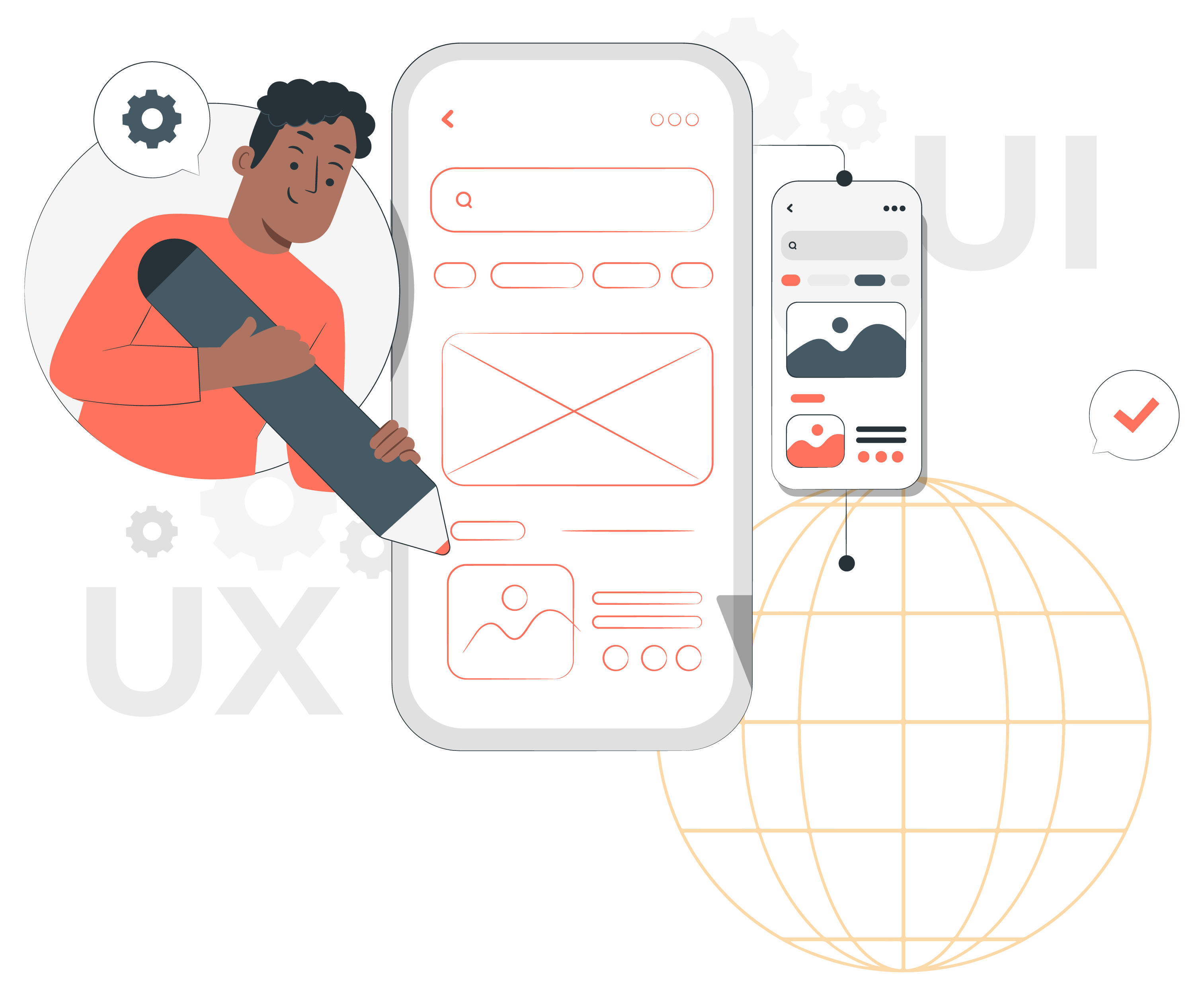 UI/UX Design Services in Bangalore